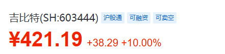 大旗策略 吉比特上半年净利增长40% 问剑长生流水超5亿